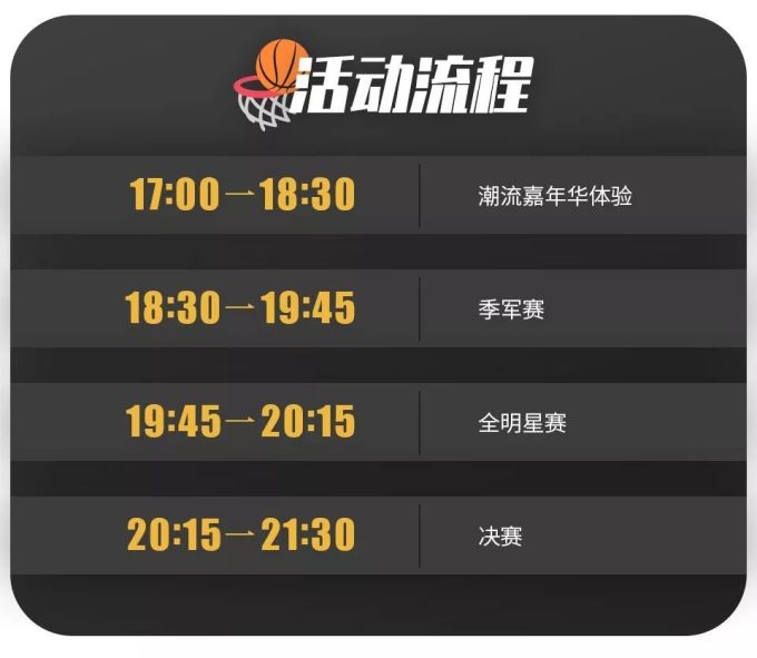 把社区嘉年华搬进天体中心是什么玩法?我先带你们探探路