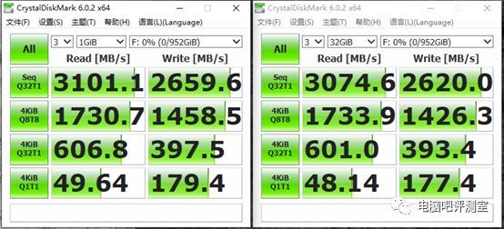 【正经评测】阿斯加特AN3+ 1TB测评