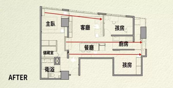 76㎡老屋爆改,飘窗+隐形门,动线全开放,一家四口绕屋跑也没问题!