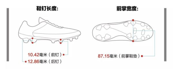 耐克如何诠释“科技匠心”?