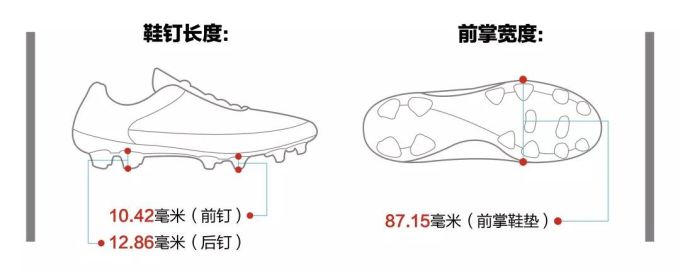 耐克如何诠释“科技匠心”?