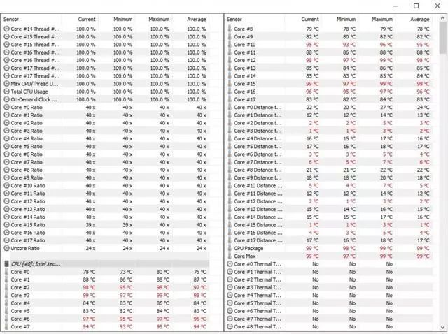 Intel Core i9-10980XE天梯榜首测：性价比倍增的至尊酷睿