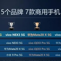 5G手机哪家强？中国移动发布《5G手机综合评测》，7款手机全面PK，华为Mate30 Pro稳居第一