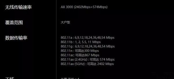 174514665527Clip.jpg 看名称知底细,史上最全路由器防坑指南