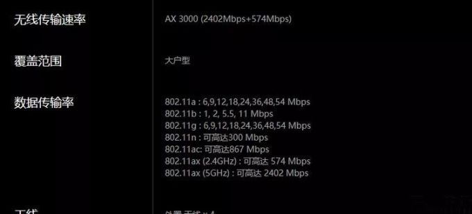 174514665527Clip.jpg 看名称知底细,史上最全路由器防坑指南