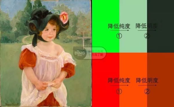 春夏式的文艺复古感从哪来?普通女孩如何拥有更浓郁热烈的独特气质