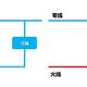 智能零火线开关和单火线开关有哪些区别？