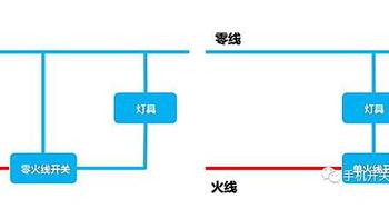 智能零火线开关和单火线开关有哪些区别？