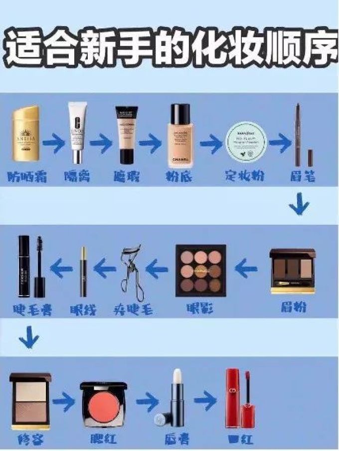 新手化妆必备!超上镜的妆容你需要 get 好这些!