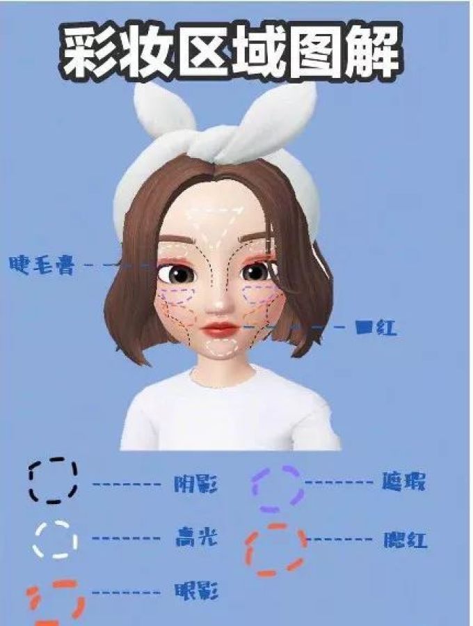 新手化妆必备!超上镜的妆容你需要 get 好这些!