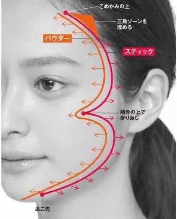 新手化妆必备!超上镜的妆容你需要 get 好这些!