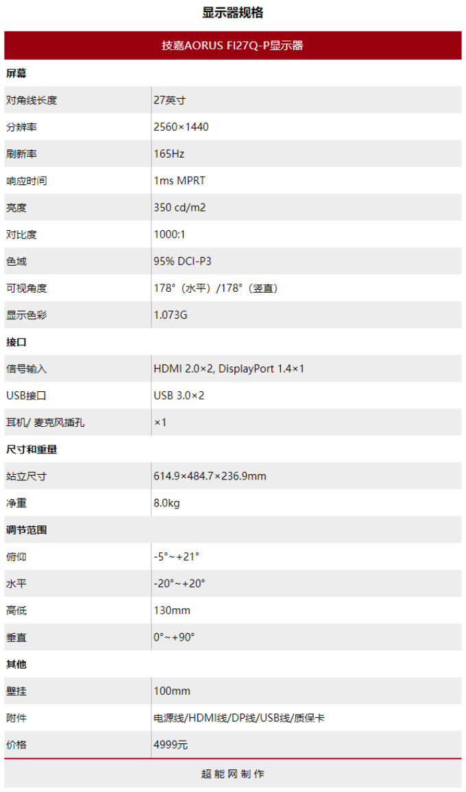技嘉AORUS FI27Q-P显示器评测:主流规格战术装备助你快人一筹
