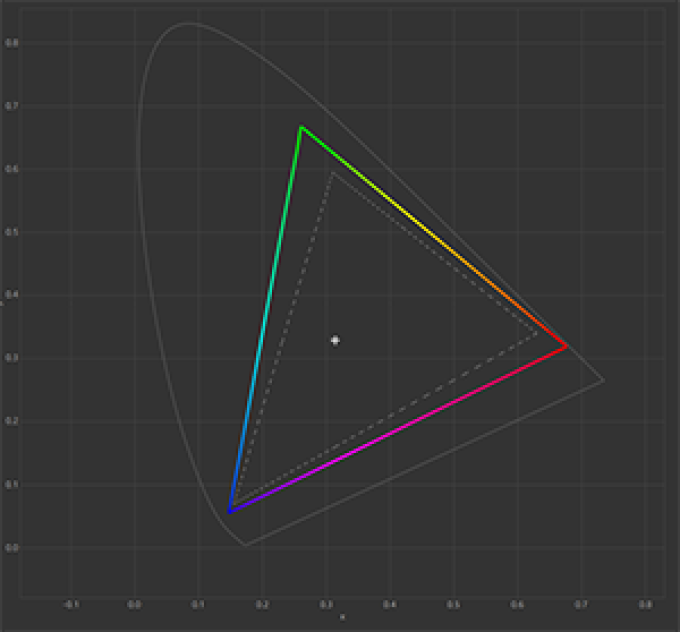 技嘉AORUS FI27Q-P显示器评测:主流规格战术装备助你快人一筹