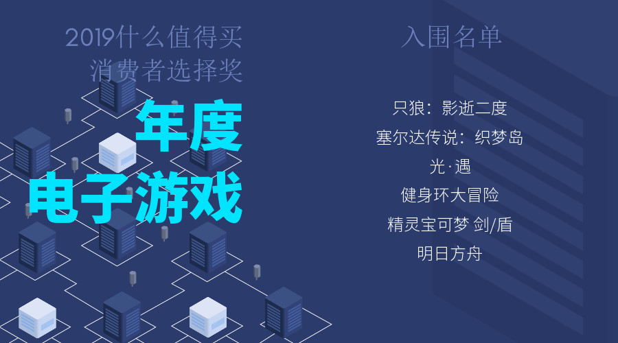 “2019什么值得买消费者选择奖”正式开启，招募260名值友共同选出年度最佳产品！