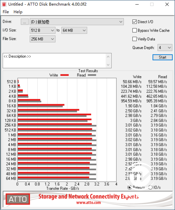 1575269551393329.png 电竞之心 旗舰精品 东芝RD500 NVMe固态硬盘评测