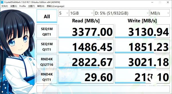 1575269566853734.png 电竞之心 旗舰精品 东芝RD500 NVMe固态硬盘评测