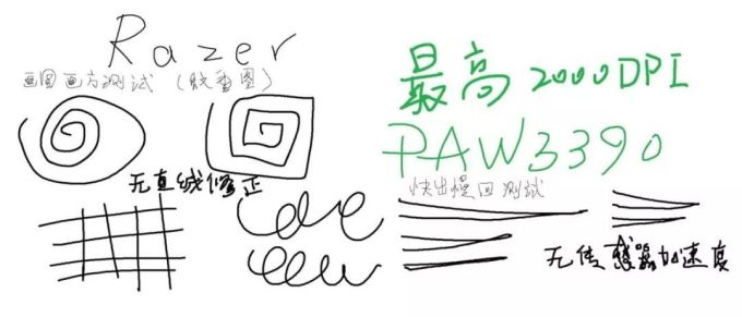 解毒 | 雷蛇年度收官之作?毒蝰终极版