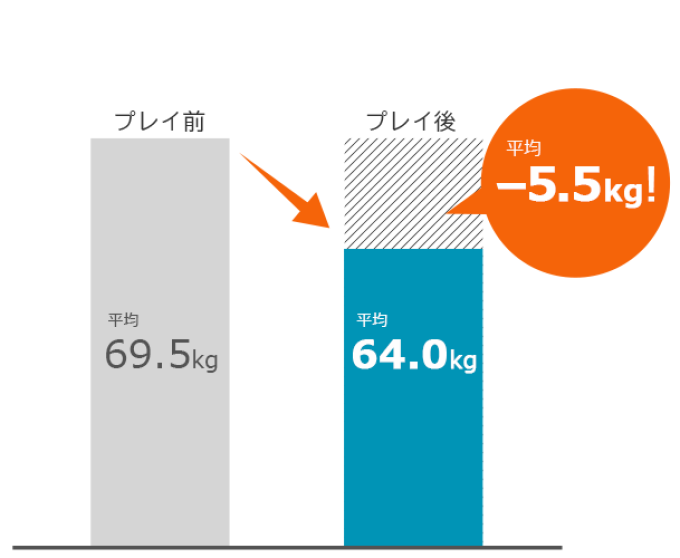 锁服锁区?但是价格实惠!关于国行Switch你想知道的都在这里了 | Jump简报