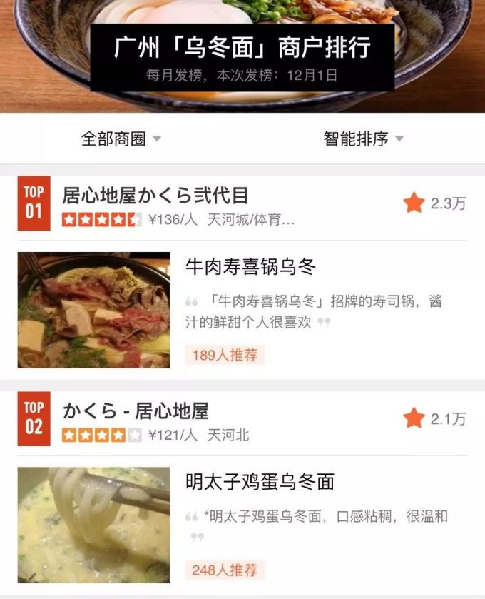 一碗面卖128元,长得像太阳花,藏在停车场!