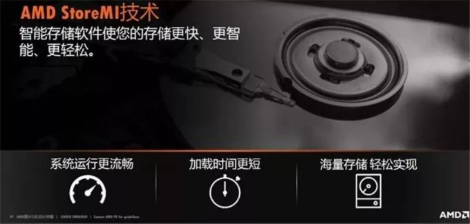小科普 | 免费的机械硬盘加速!试试PrimoCache