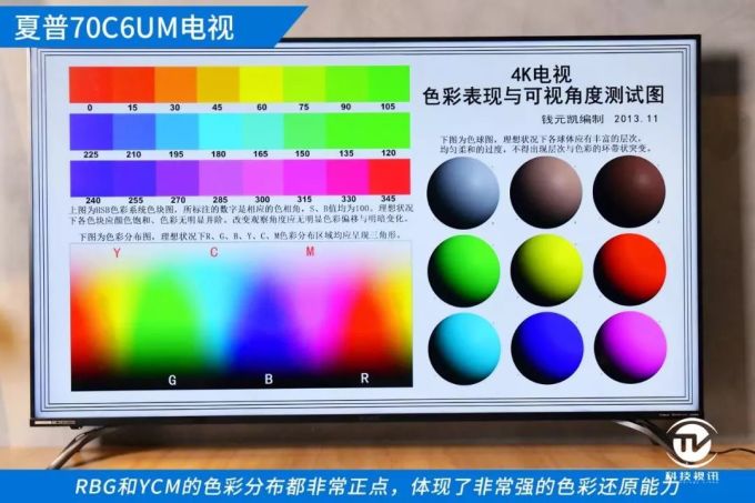 1575628317682035.jpg 轻松享受大屏视界 夏普70C6UM带您坐享70吋家庭影院