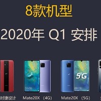 点亮OLED部分像素显示信息：华为多彩AOD明年Q1上线，OLED屏+EMUI10即可使用