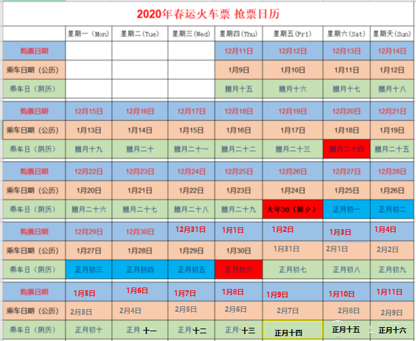 出行提示：近期火车票优惠都在这儿了！快领优惠券码！最高减200元！