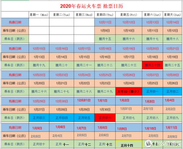 出行提示：春运回家火车票已开放预约！抢票先人一步！