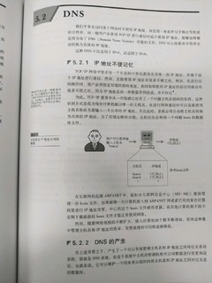 图解TCP/IP 日本好书