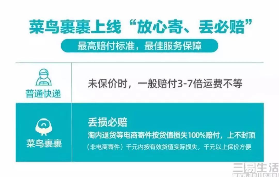 易资讯|Reno3系列将于12月26日亮相，魅族将于12月13日公布新消息……