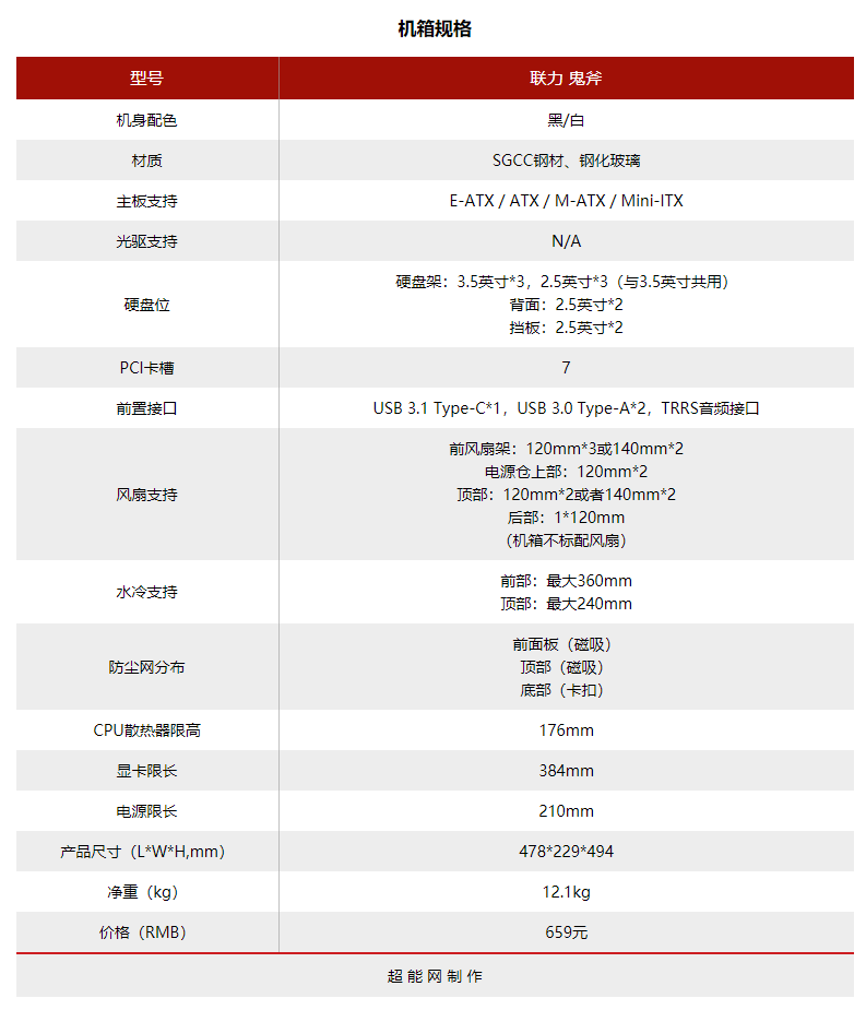 联力鬼斧机箱评测：外刚内柔的中塔挑战者