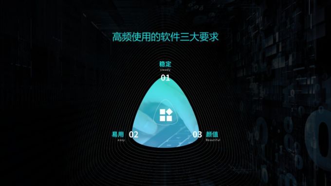 电脑版捷径来了!一个不足10M的软件,却包含好1000+小工具!