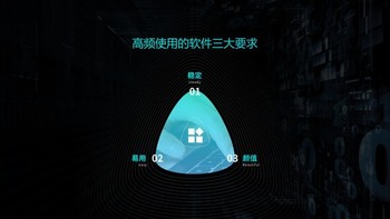 电脑版捷径来了！一个不足10M的软件，却包含好1000+小工具！