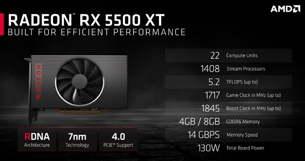 RDNA 架构、1080p 游戏首选：AMD RX 5500 XT 显卡正式发布
