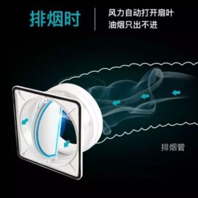这些不实用的厨房设计!劝你千万不要入坑
