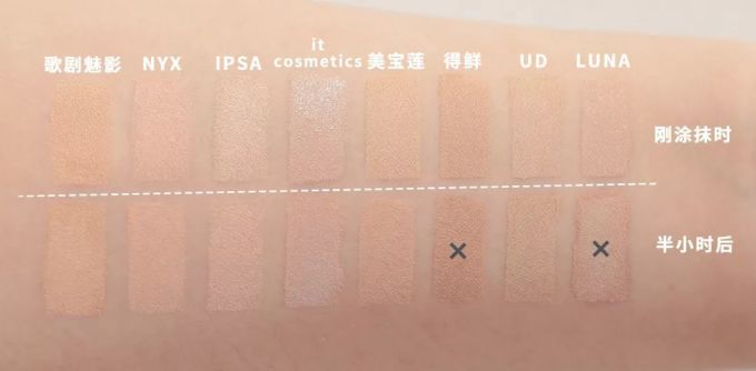真人测评|八款网红遮瑕,便宜货竟然这么能打?