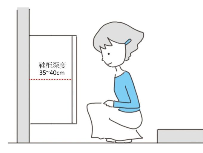 1㎡玄关逆天改造,连鞋柜设计都帮您想好!小户型收纳瞬间提升十倍,再也不怕被鞋绊倒