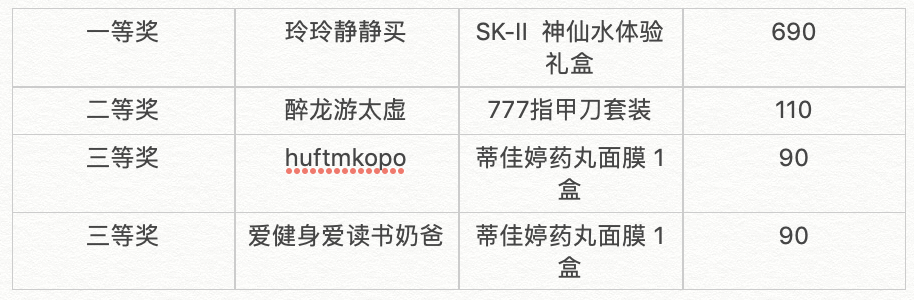 【征稿活动】双11有哪些省钱、省心又省力的剁手技巧？分享双11购物攻略，瓜分万元大奖~