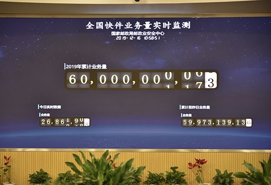 里程碑！2019年我国第600亿件快递诞生