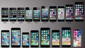 养成这几个好习惯，让你的iPhone多战三五年！