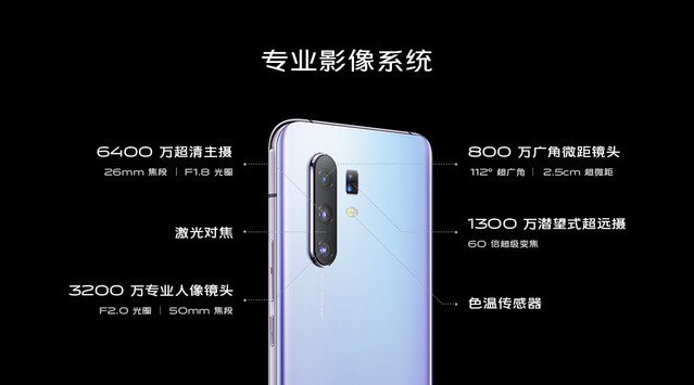 首发三星5G芯片、60倍变焦四摄：vivo X30系列手机正式发布，售价3298元起