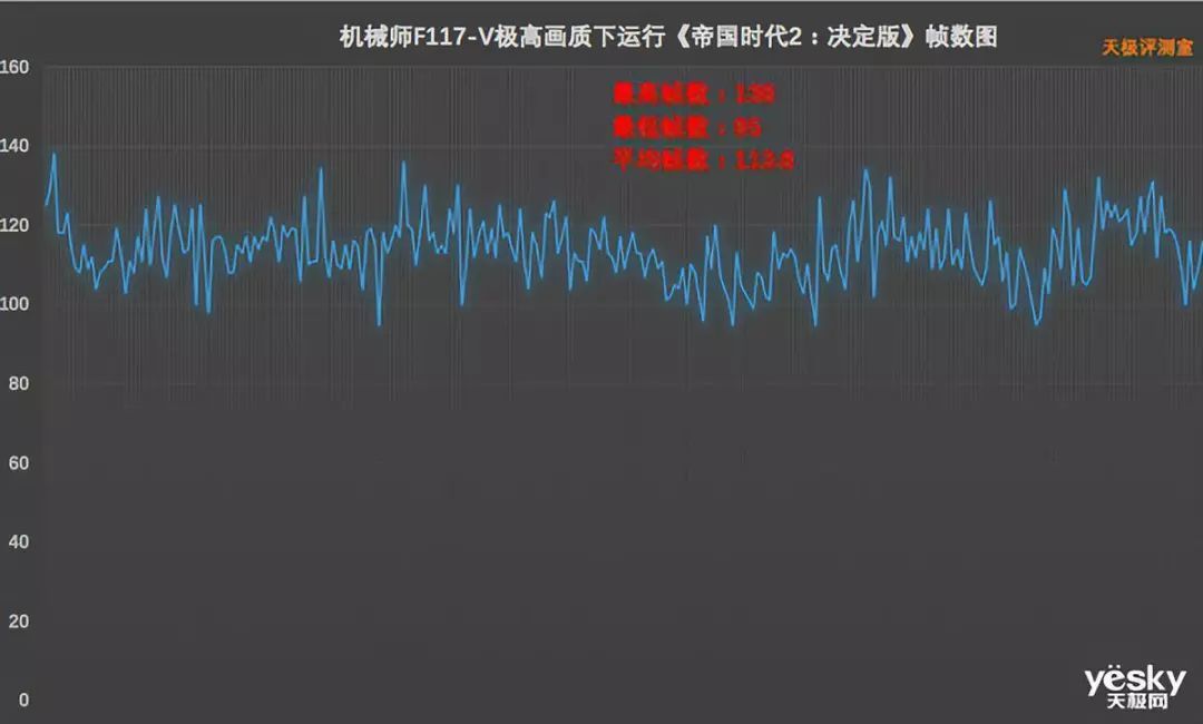 机械师全塔式水冷电竞主机F117-V评测：强悍可靠的游戏伙伴