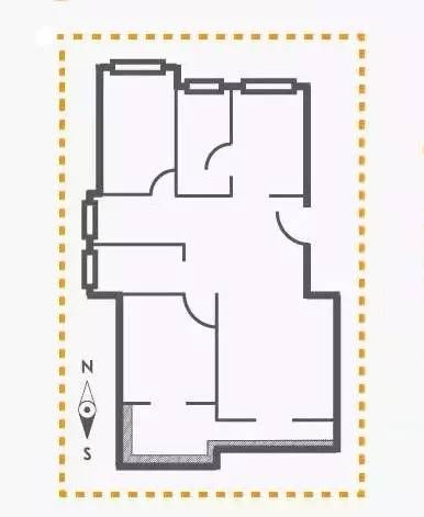 怎样挑到完美户型？看这7点就够了