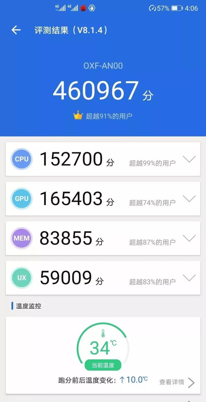 荣耀V30和小米9 Pro对比测评 | 两部旗舰5G手机各有什么优势?