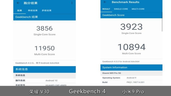 荣耀V30和小米9 Pro对比测评 | 两部旗舰5G手机各有什么优势?