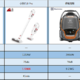 吸尘器只知道戴森？4款主流吸尘器横评 帮你省钱了 