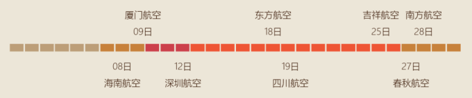 全网最好用的抢票神器,拿走不谢!附抢票攻略!