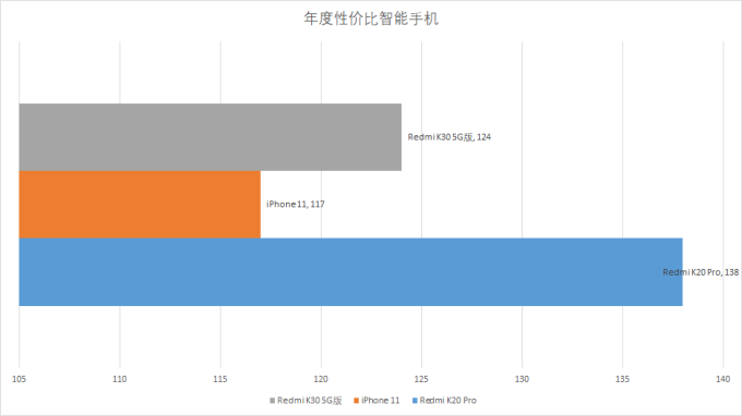 【评论有奖】11大奖项官宣出炉,“2019什么值得买消费者选择奖”正式揭晓