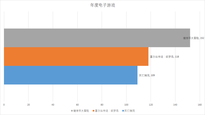 【评论有奖】11大奖项官宣出炉,“2019什么值得买消费者选择奖”正式揭晓