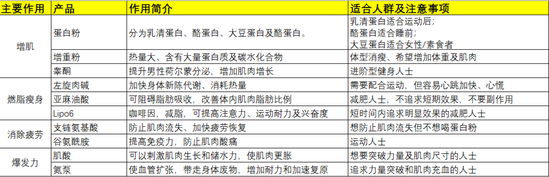 Sporter中文站开通，包邮包税、满300元顺丰直邮